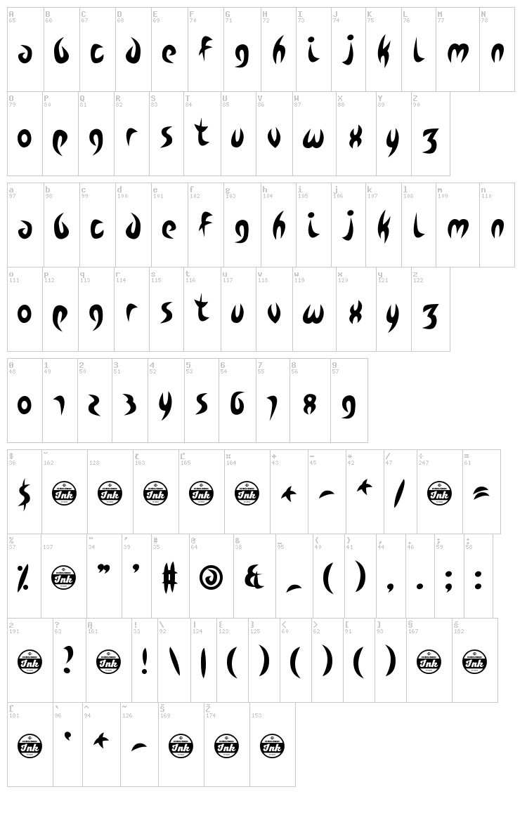 Zdyk Capricorn font map